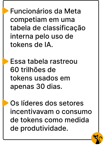 Tokenmaxxing